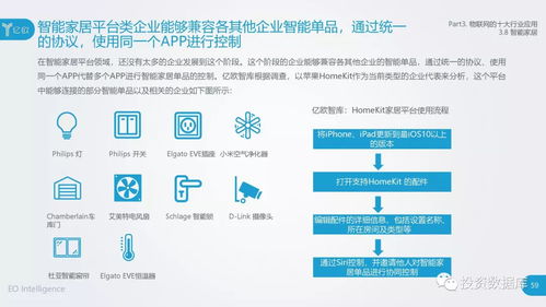 2018中國(guó)物聯(lián)網(wǎng)應(yīng)用研究報(bào)告 洞察物聯(lián)網(wǎng)應(yīng)用服務(wù)的發(fā)展趨勢(shì)與機(jī)遇