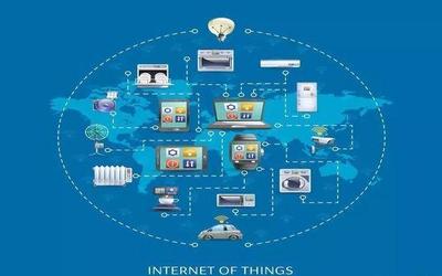 萬(wàn)物互聯(lián)，智啟未來(lái) 物聯(lián)網(wǎng)應(yīng)用服務(wù)如何重塑世界