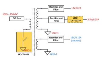 大聯(lián)大世平集團(tuán)推出基于TI產(chǎn)品的物聯(lián)網(wǎng)功率解決方案，賦能高效能物聯(lián)網(wǎng)應(yīng)用服務(wù)
